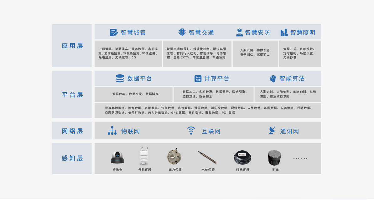 世界杯_赛程表_决赛竞猜_百度体育