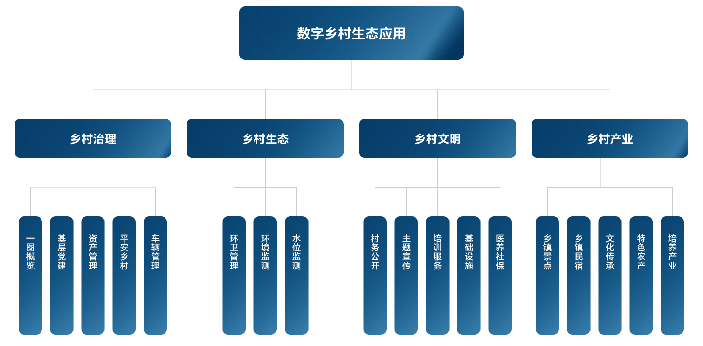世界杯_赛程表_决赛竞猜_百度体育